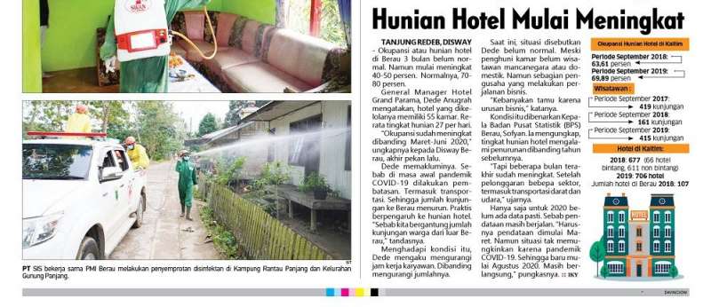 Hunian Hotel Mulai Meningkat