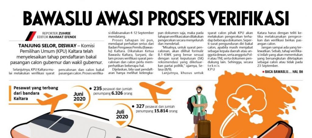 Bawaslu Awasi Proses Verifikasi