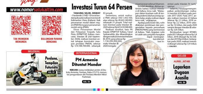 Investasi Turun 64 Persen