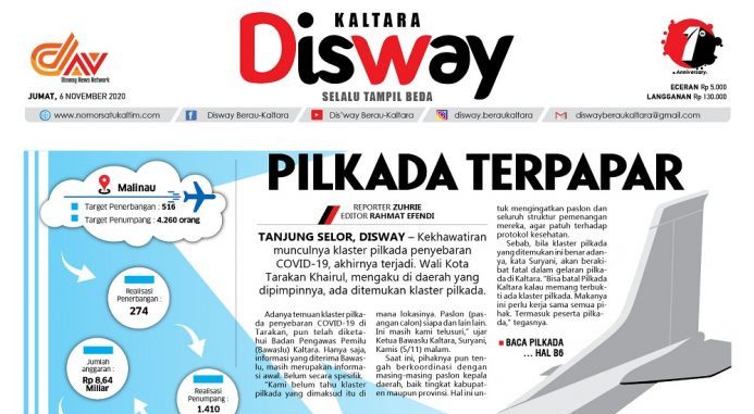 Pilkada Terpapar