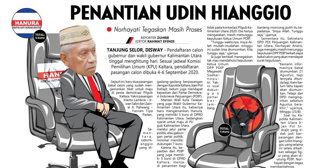 Penantian Udin Hianggio