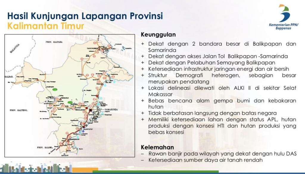 Ini Plus Minus Calon Ibu Kota di Kaltim dan Kalteng