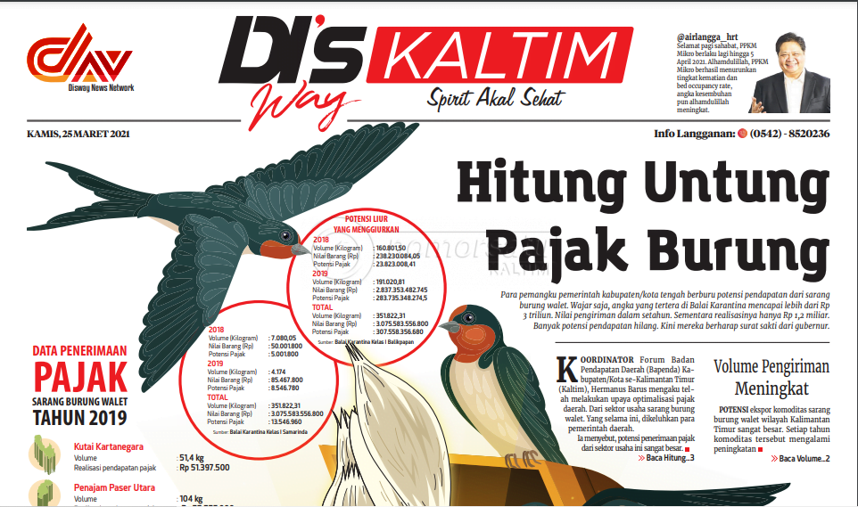 Hitung Untung Pajak Burung Walet