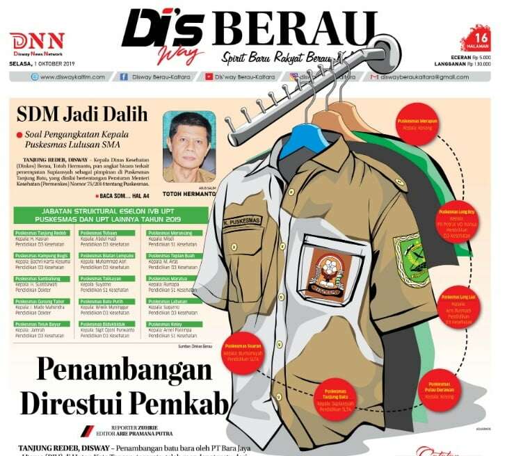 SDM Jadi Dalih