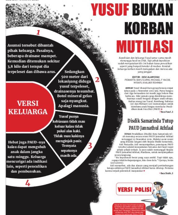 Yusuf Bukan Korban Mutilasi