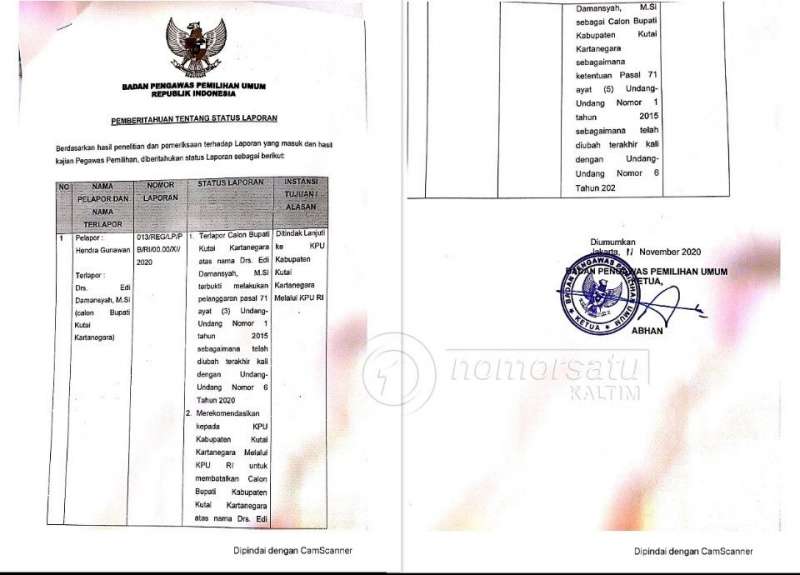 Bawaslu Benarkan Surat Beredar Terkait Rekomendasi Diskualifikasi Paslon pada Pilkada Kukar