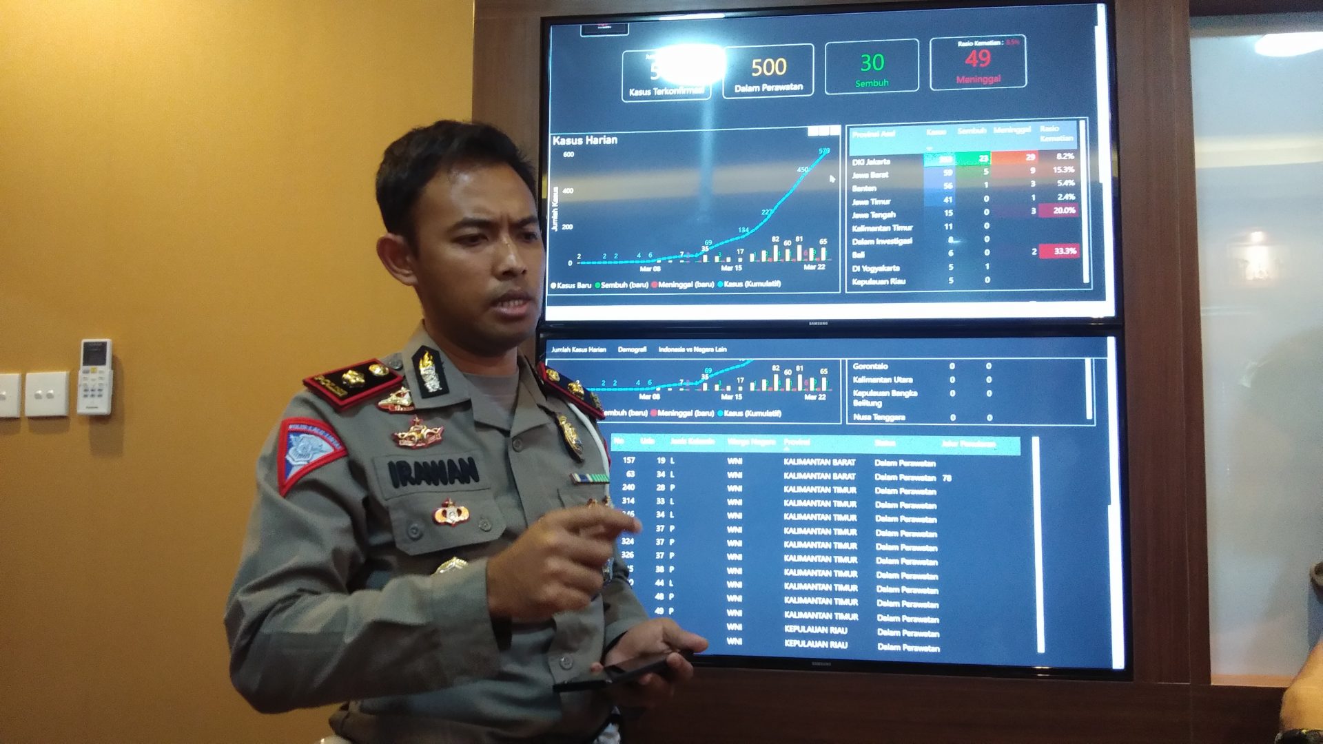 Polantas Balikpapan Mengawal Truk Logistik