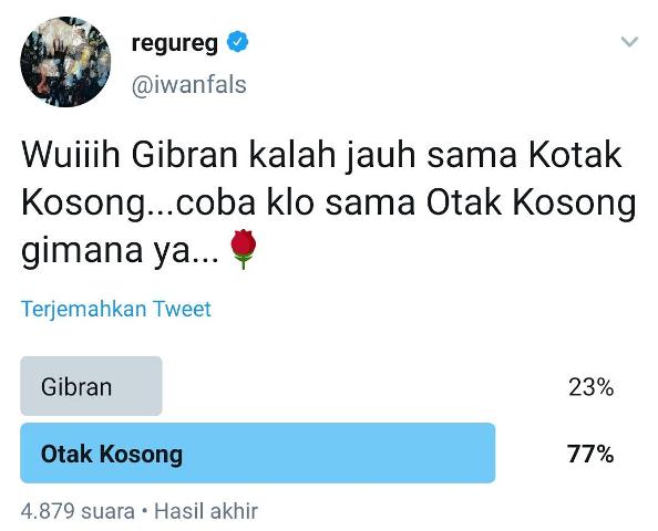 Polling Iwan Fals: Gibran Kalah dengan Kotak Kosong