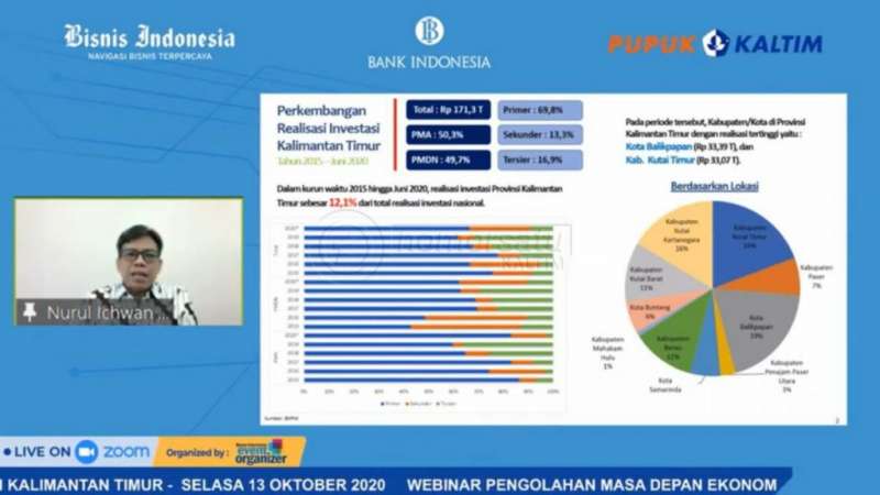 Kaltim Punya 4 Sektor Potensial Investasi yang Patut Dilirik Investor