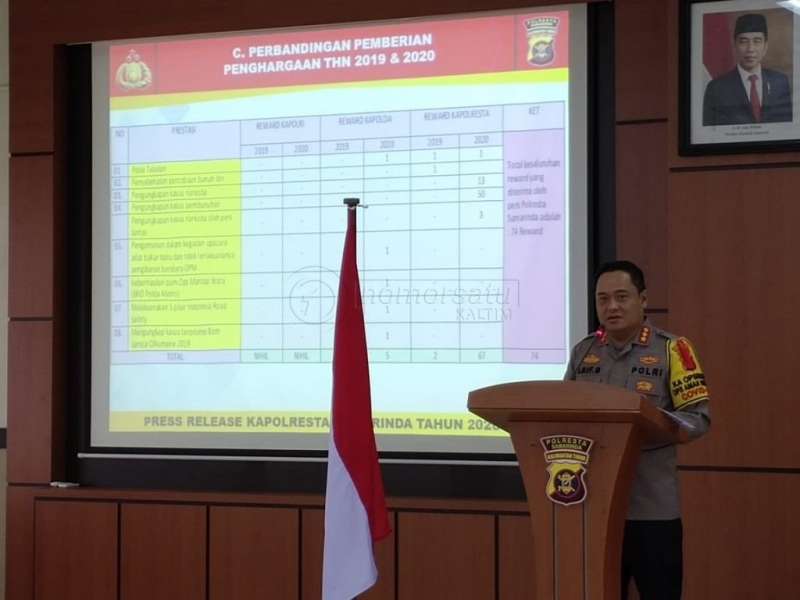 Sepanjang 2020, Polresta Samarinda Ungkap 197 Kasus Narkoba di Samarinda