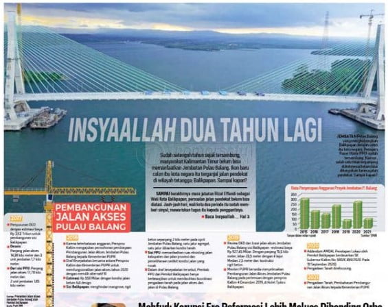 Jembatan Pulau Balang: Insyaallah Bisa Dilintasi 2 Tahun Lagi