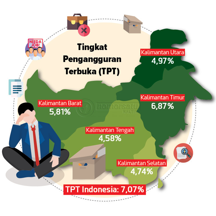 Belum Terlambat untuk Bangkit